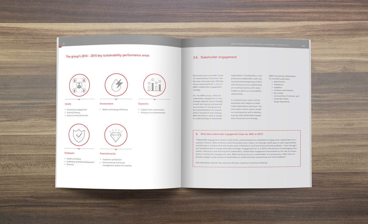 BW Sustainability Report BW Sustainability Report